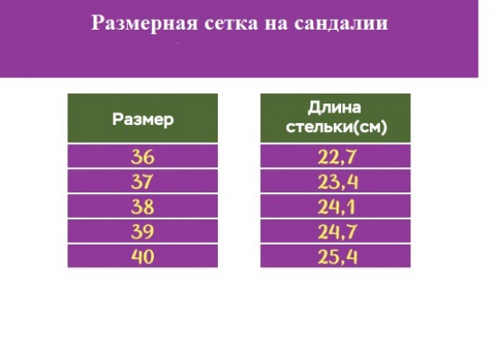Сандалики 222-022
